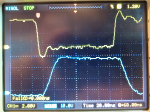 B-Bus signal timing